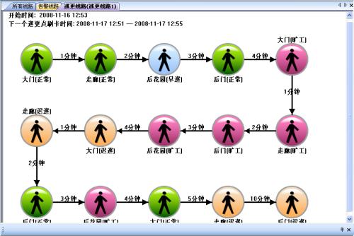 灵川县巡更系统五号