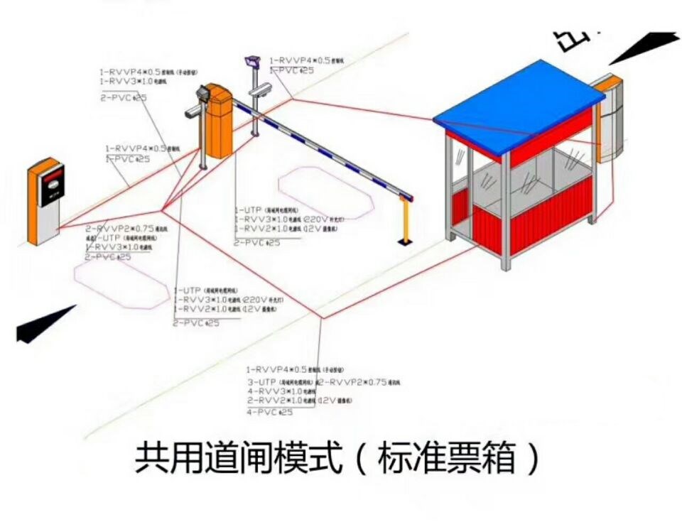 灵川县单通道模式停车系统