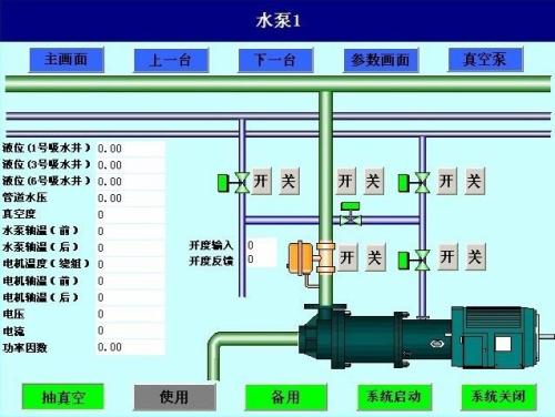 灵川县水泵自动控制系统八号