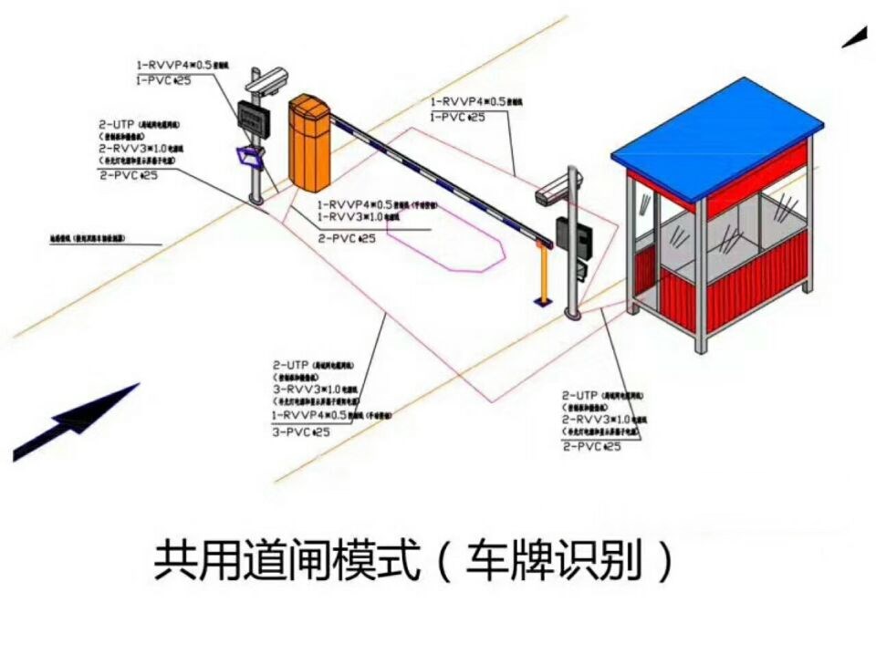 灵川县单通道车牌识别系统施工